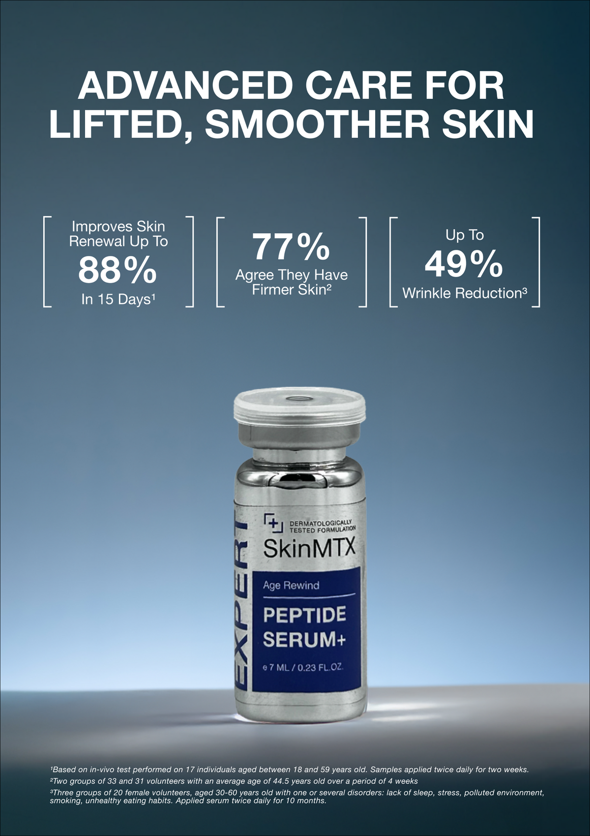 SkinMTX Peptides+ Serum 14ml
